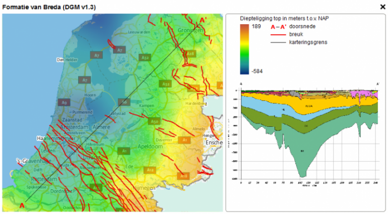 Vooraankondiging nieuwe release DINOloket januari 2014