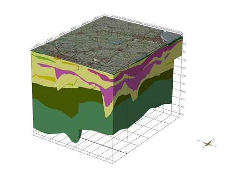 Nieuwe release beschikbaar: nu ook modellen op DINOloket